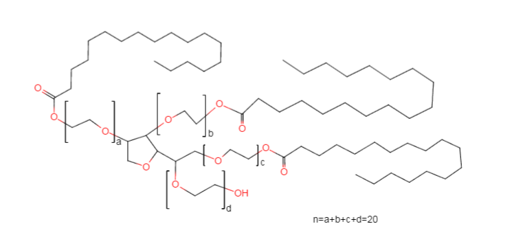 polysorbate